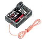 Futaba R146 IP 40 MHz [Увеличить] 